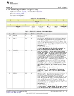 Предварительный просмотр 309 страницы Texas Instruments MSP430FR58 Series User Manual