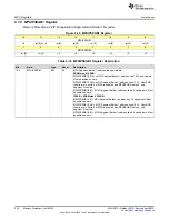 Предварительный просмотр 330 страницы Texas Instruments MSP430FR58 Series User Manual