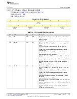 Предварительный просмотр 335 страницы Texas Instruments MSP430FR58 Series User Manual