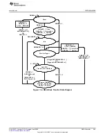 Предварительный просмотр 345 страницы Texas Instruments MSP430FR58 Series User Manual