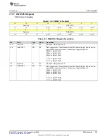 Предварительный просмотр 355 страницы Texas Instruments MSP430FR58 Series User Manual