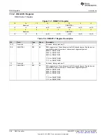 Предварительный просмотр 356 страницы Texas Instruments MSP430FR58 Series User Manual