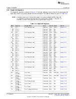 Предварительный просмотр 374 страницы Texas Instruments MSP430FR58 Series User Manual