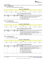 Предварительный просмотр 390 страницы Texas Instruments MSP430FR58 Series User Manual