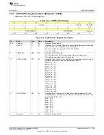 Предварительный просмотр 397 страницы Texas Instruments MSP430FR58 Series User Manual