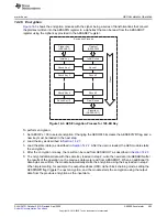 Предварительный просмотр 403 страницы Texas Instruments MSP430FR58 Series User Manual