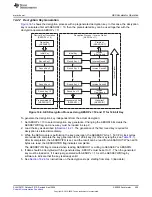 Предварительный просмотр 405 страницы Texas Instruments MSP430FR58 Series User Manual