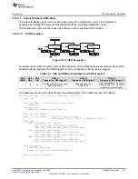 Предварительный просмотр 413 страницы Texas Instruments MSP430FR58 Series User Manual