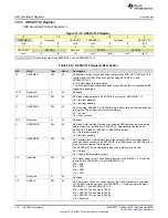 Предварительный просмотр 418 страницы Texas Instruments MSP430FR58 Series User Manual