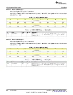 Предварительный просмотр 440 страницы Texas Instruments MSP430FR58 Series User Manual