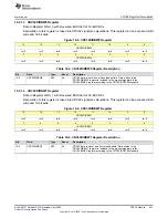 Предварительный просмотр 441 страницы Texas Instruments MSP430FR58 Series User Manual