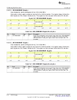 Предварительный просмотр 442 страницы Texas Instruments MSP430FR58 Series User Manual