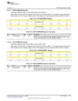 Предварительный просмотр 443 страницы Texas Instruments MSP430FR58 Series User Manual