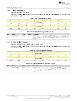 Предварительный просмотр 444 страницы Texas Instruments MSP430FR58 Series User Manual