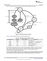 Предварительный просмотр 462 страницы Texas Instruments MSP430FR58 Series User Manual