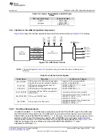 Предварительный просмотр 463 страницы Texas Instruments MSP430FR58 Series User Manual