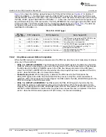 Предварительный просмотр 464 страницы Texas Instruments MSP430FR58 Series User Manual