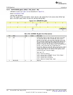 Предварительный просмотр 468 страницы Texas Instruments MSP430FR58 Series User Manual
