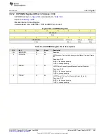 Предварительный просмотр 469 страницы Texas Instruments MSP430FR58 Series User Manual