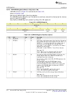 Предварительный просмотр 470 страницы Texas Instruments MSP430FR58 Series User Manual