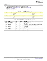 Предварительный просмотр 474 страницы Texas Instruments MSP430FR58 Series User Manual