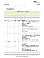 Предварительный просмотр 476 страницы Texas Instruments MSP430FR58 Series User Manual