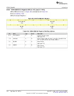 Предварительный просмотр 490 страницы Texas Instruments MSP430FR58 Series User Manual