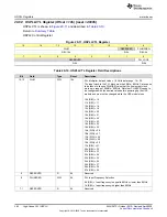 Предварительный просмотр 492 страницы Texas Instruments MSP430FR58 Series User Manual