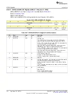 Предварительный просмотр 494 страницы Texas Instruments MSP430FR58 Series User Manual