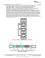 Предварительный просмотр 502 страницы Texas Instruments MSP430FR58 Series User Manual