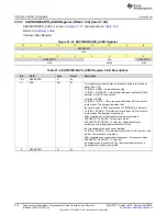 Предварительный просмотр 518 страницы Texas Instruments MSP430FR58 Series User Manual