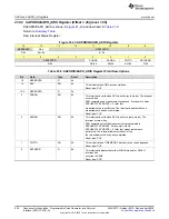 Предварительный просмотр 520 страницы Texas Instruments MSP430FR58 Series User Manual