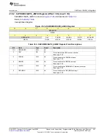 Предварительный просмотр 521 страницы Texas Instruments MSP430FR58 Series User Manual