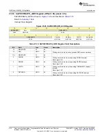 Предварительный просмотр 522 страницы Texas Instruments MSP430FR58 Series User Manual