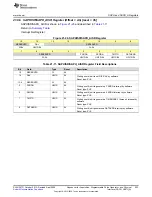 Предварительный просмотр 523 страницы Texas Instruments MSP430FR58 Series User Manual