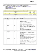 Предварительный просмотр 528 страницы Texas Instruments MSP430FR58 Series User Manual