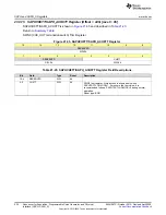 Предварительный просмотр 532 страницы Texas Instruments MSP430FR58 Series User Manual