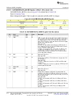 Предварительный просмотр 536 страницы Texas Instruments MSP430FR58 Series User Manual