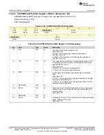 Предварительный просмотр 542 страницы Texas Instruments MSP430FR58 Series User Manual