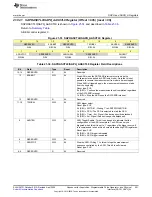 Предварительный просмотр 551 страницы Texas Instruments MSP430FR58 Series User Manual