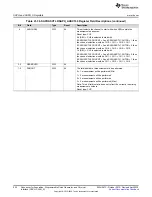 Предварительный просмотр 552 страницы Texas Instruments MSP430FR58 Series User Manual