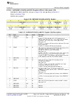 Предварительный просмотр 553 страницы Texas Instruments MSP430FR58 Series User Manual