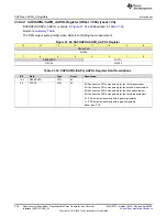 Предварительный просмотр 556 страницы Texas Instruments MSP430FR58 Series User Manual