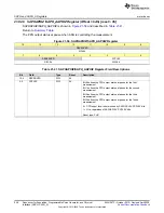 Предварительный просмотр 558 страницы Texas Instruments MSP430FR58 Series User Manual