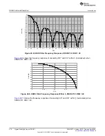 Предварительный просмотр 574 страницы Texas Instruments MSP430FR58 Series User Manual