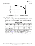 Предварительный просмотр 576 страницы Texas Instruments MSP430FR58 Series User Manual