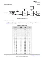 Предварительный просмотр 580 страницы Texas Instruments MSP430FR58 Series User Manual