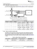 Предварительный просмотр 582 страницы Texas Instruments MSP430FR58 Series User Manual