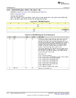 Предварительный просмотр 596 страницы Texas Instruments MSP430FR58 Series User Manual