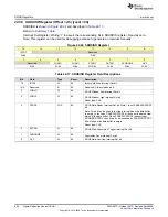 Предварительный просмотр 602 страницы Texas Instruments MSP430FR58 Series User Manual